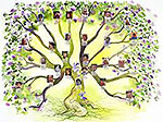 Constellations familiales