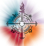 Horizon Tantra