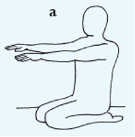 position