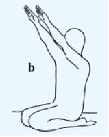 position