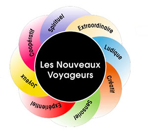 Les Nouveaux Voyageurs