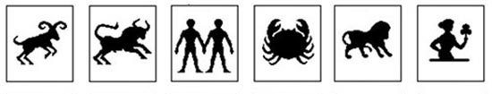 signes astrologiques