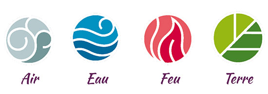 Astro-Litho et les 4 éléments